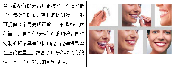 牙套矫正有哪些种